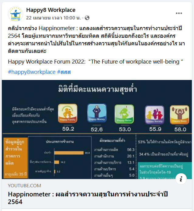 คลิปจากช่วง Happinometer : แถลงผลสำรวจความสุขในการทำงานประจำปี 2564 โดยผู้แทนจากมหาวิทยาลัยมหิดล สถิตินี้บ่งบอกถึงอะไร และองค์กรต่างๆจะสามารถนำไปปรับใช้ในการสร้างความสุขให้กับคนในองค์กรอย่างไร มาติดตามกันเลยค่ะ Happy Workplace Forum 2022:  “The Future of workplace well-being” #happy8workplace #สสส